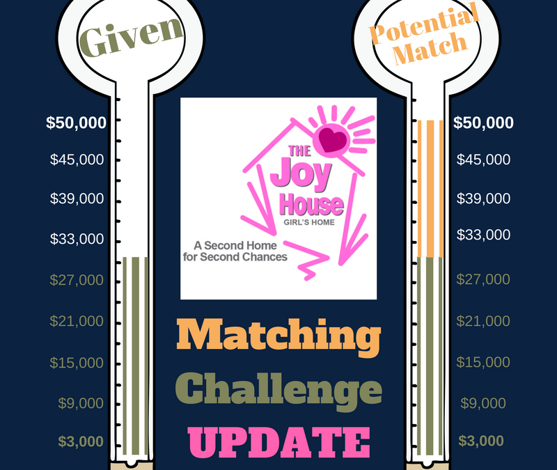 Matching Challenge Update…We are over Halfway to our Goal!